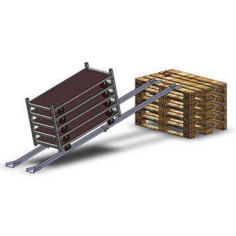 Oprijlaten voor CC-karren