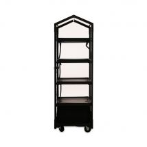 Kweekkar daglicht spectrum